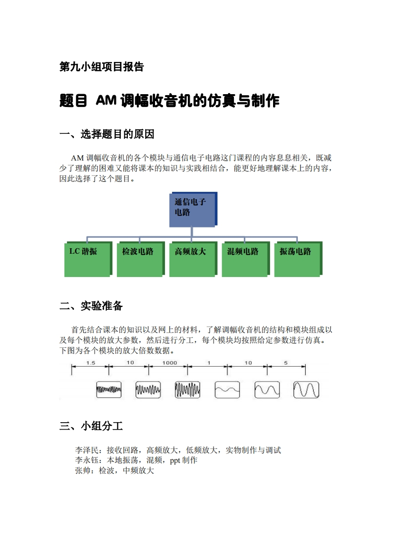 9-李泽民_李永钰_张帅-AM调幅收音机的仿真与制作-paper
