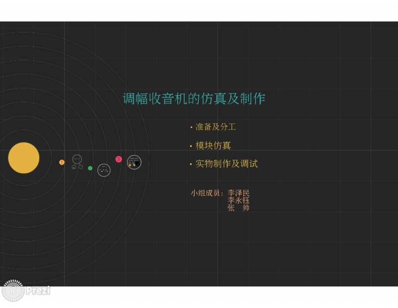 9-李泽民_李永钰_张帅-AM调幅收音机的仿真与制作-slide