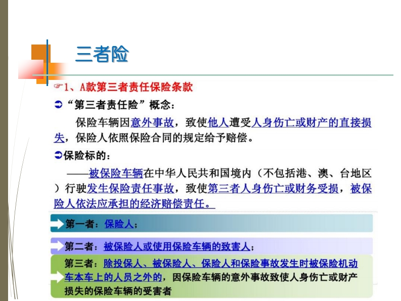 9-汽车保险与理赔——产品（三者险）