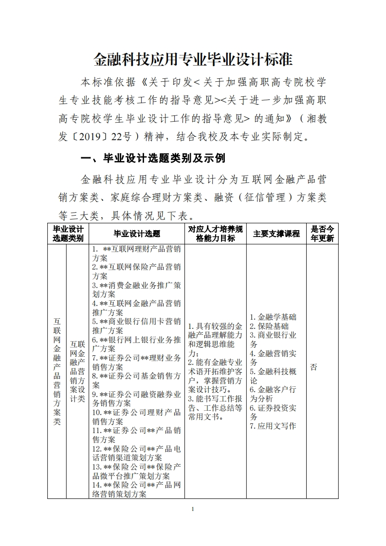 9-金融科技应用专业毕业设计标准