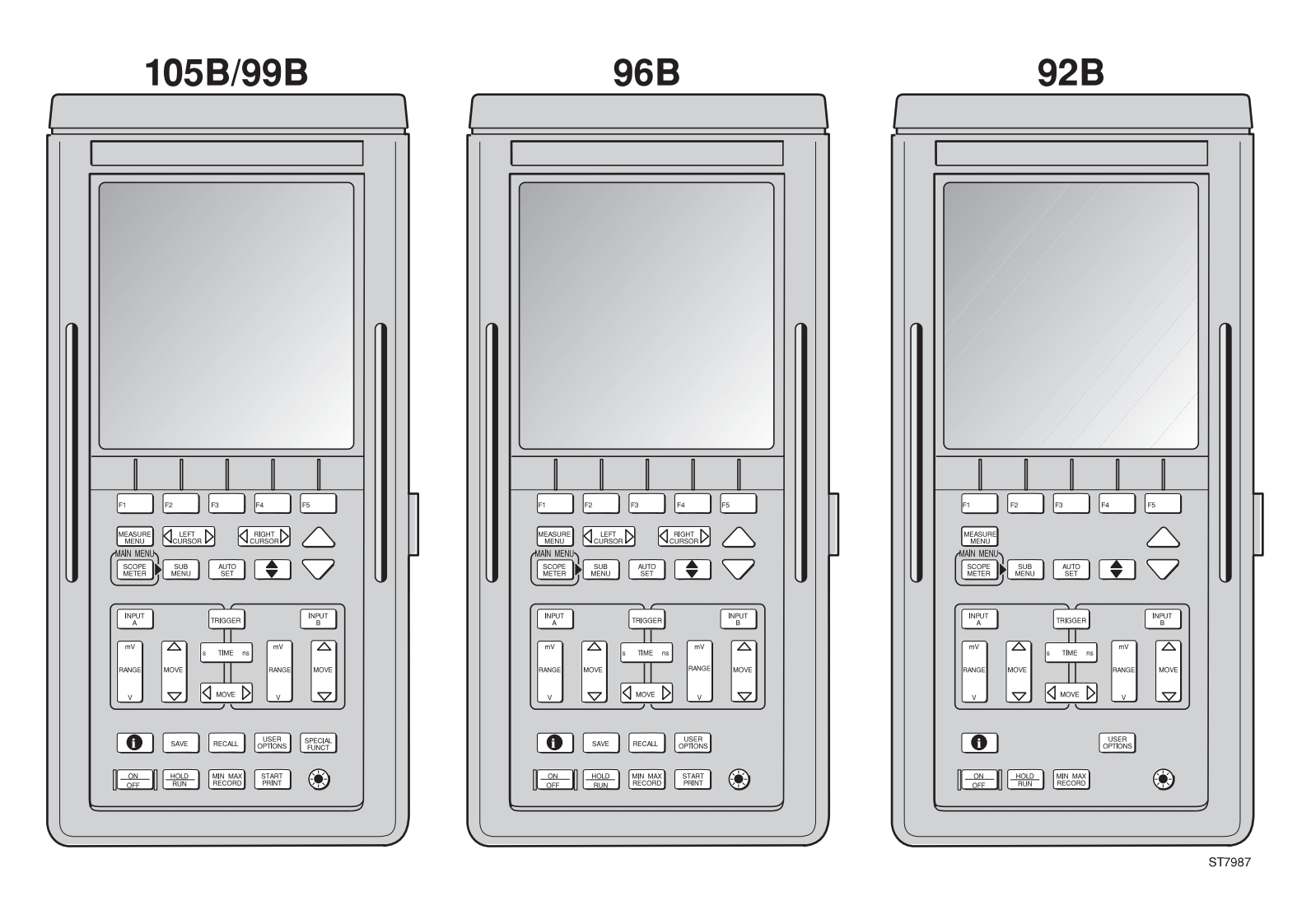 92B_96B_99B_105B_UM操作说明书手册