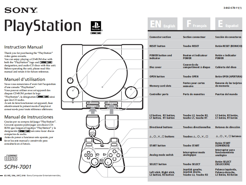 95_Sony_PS1_7001-使用说明书手册