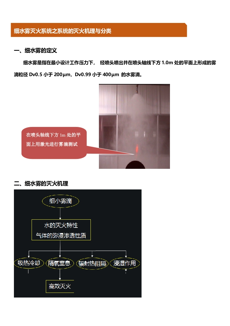 9、细水雾灭火系统之系统的灭火机理与分类新质力文库 - 聚焦新质生产力发展的数字化知识库_行业洞察 / 理论成果 / 实践指南免费下载新质力文库