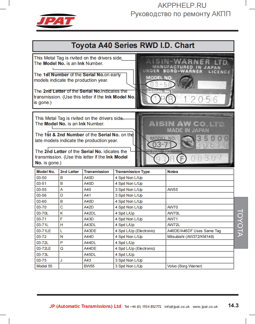 A40throughA46DL
