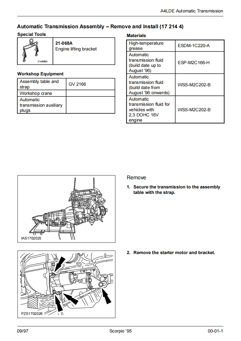 A4LDEinstruction