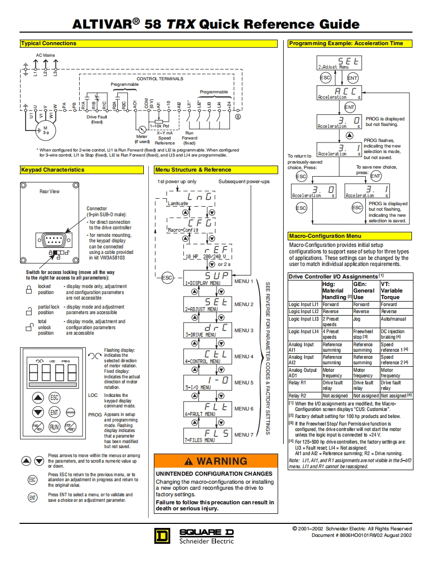 ACDriveAltivar58TRXQuick参考说明书手册Guide调试说明书手册