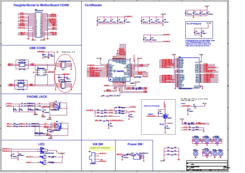 ACER-ASPIRE-ONE-110-150---QUANTA-ZG5---REV-1A-IO-BOARD-02.06.2008笔记本电器原理图