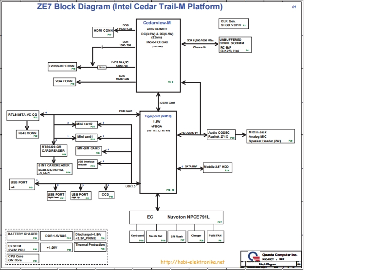 ACER-ASPIRE-ONE-D270-(Quanta-ZE7)-laptop-schematics笔记本电器原理图