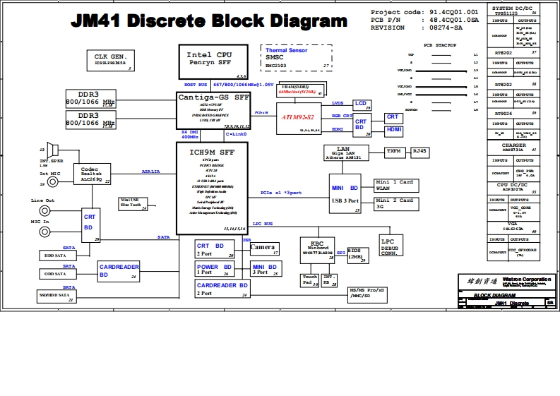ACER-ASPIRE-TIMELINE-4810-5810---WISTRON-JM41-DISCRETE---REV-SB笔记本电器原理图