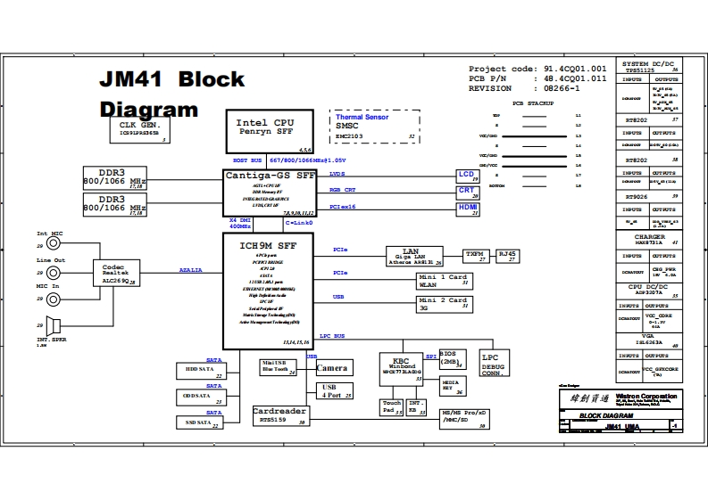 ACER-ASPIRE-TIMELINE-4810-5810---WISTRON-JM41-UMA---REV--1笔记本电器原理图