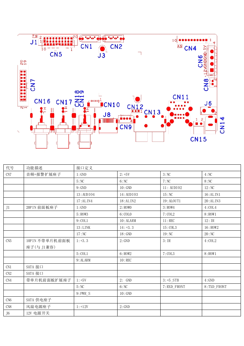 AHB8004T-GL接口说明