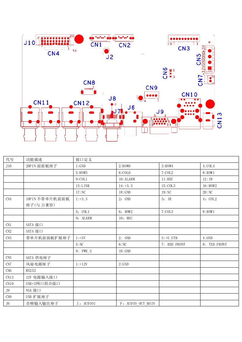 AHB8008R-MH接口说明