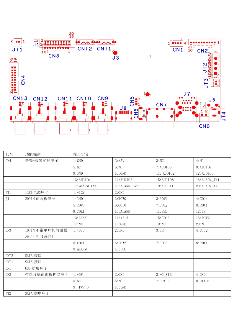 AHB8008T-GL接口说明