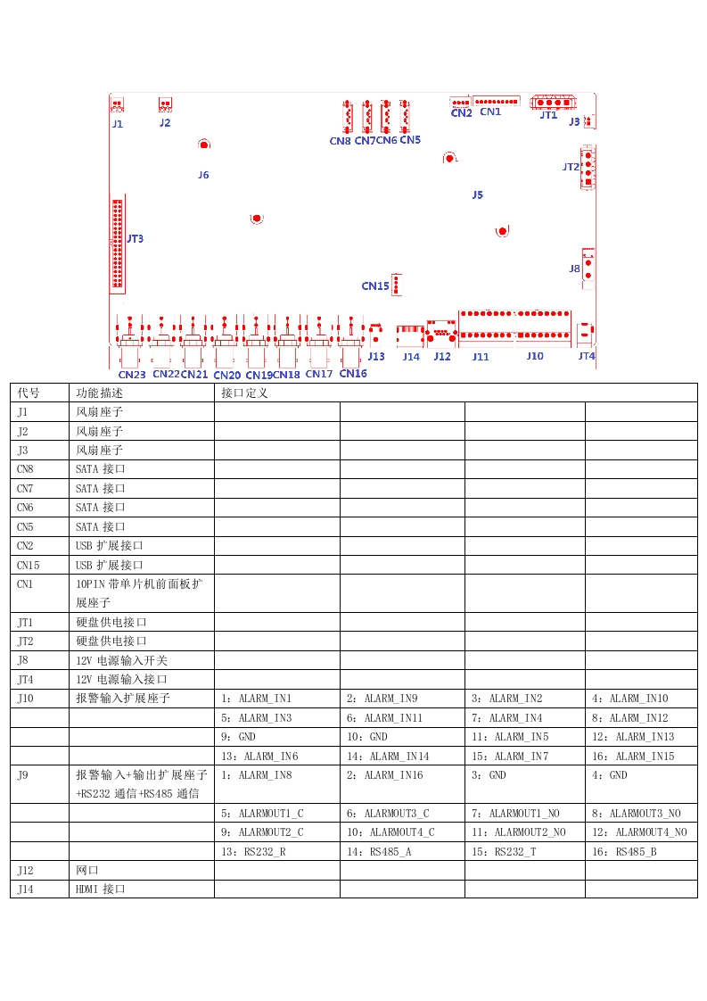 AHB8016F4-GL接口说明