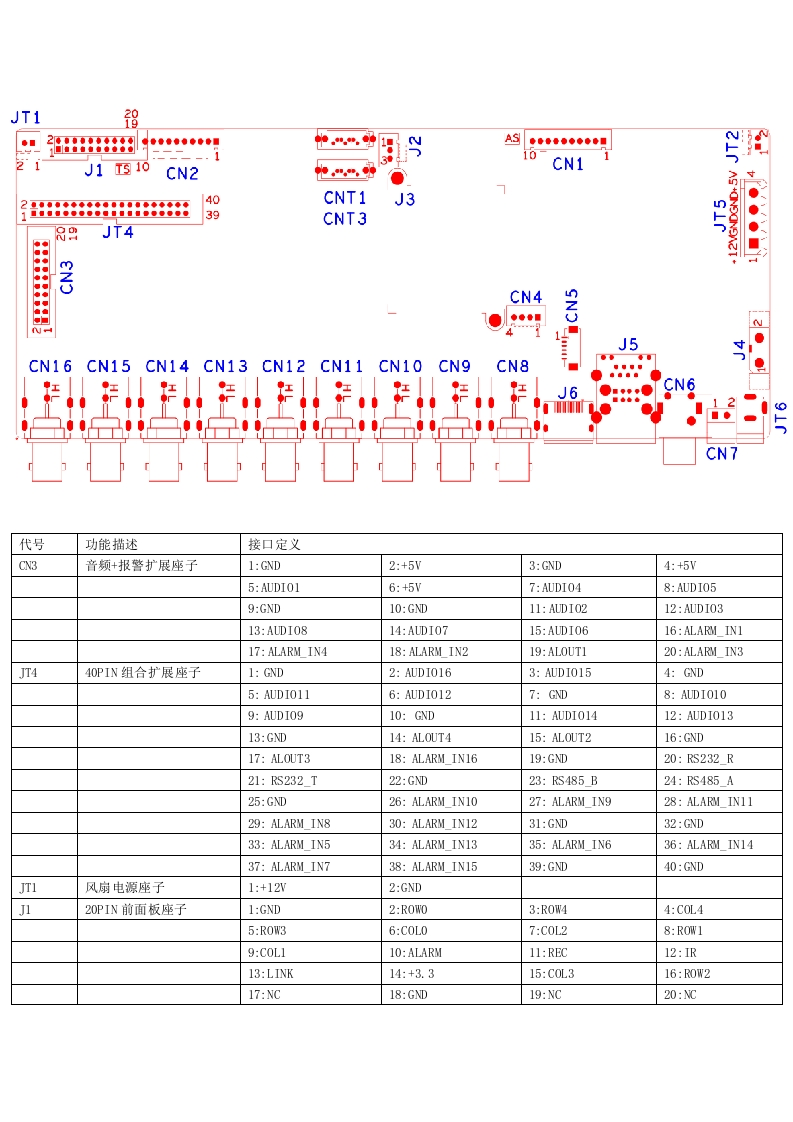 AHB8016T-GS接口说明