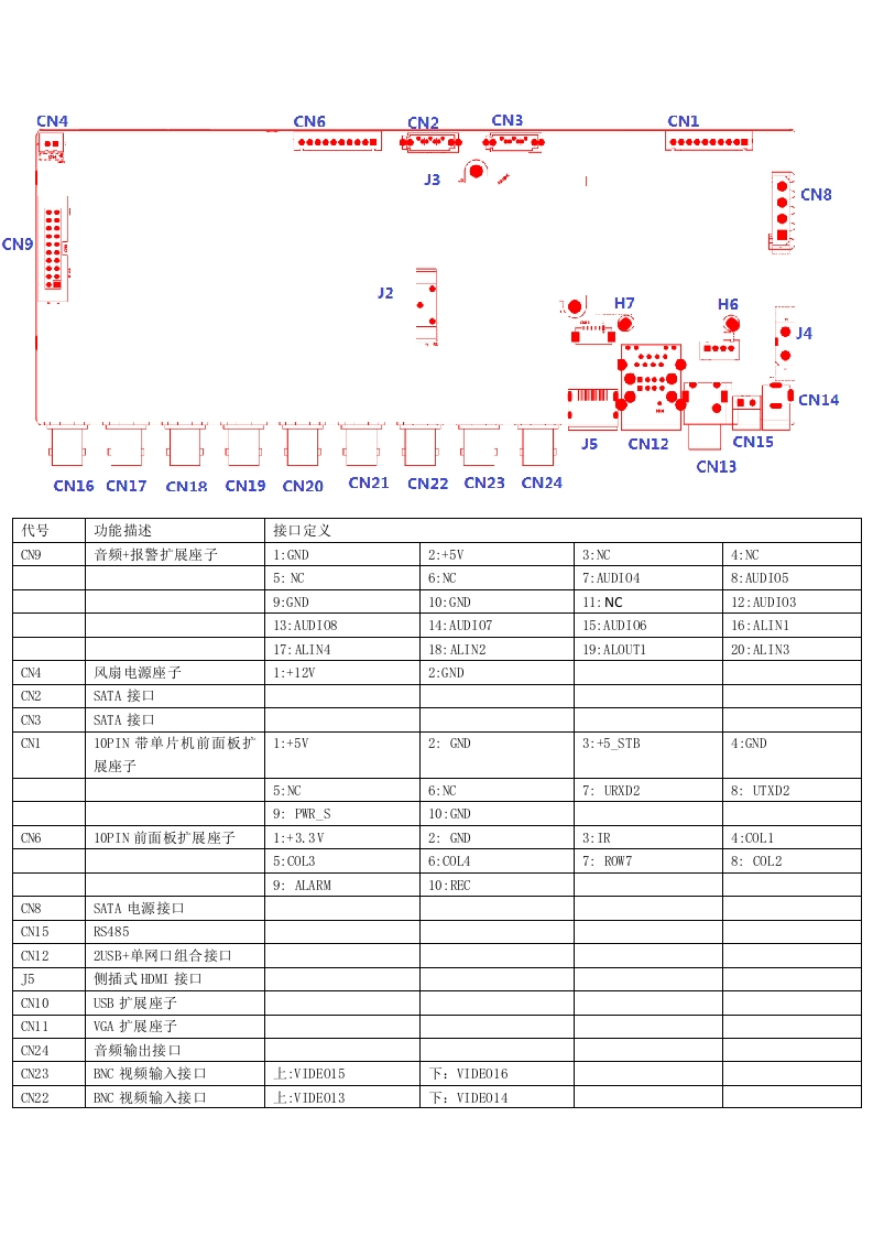 AHB8016T-LME接口说明