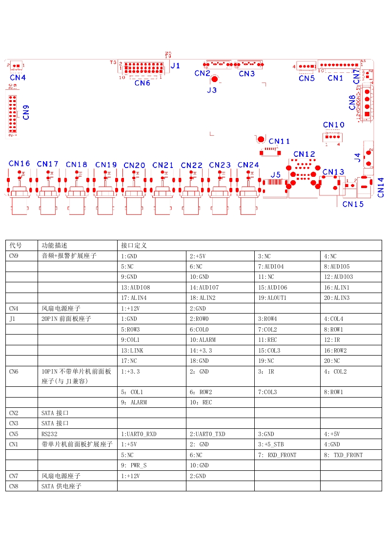 AHB8016T-LM接口说明