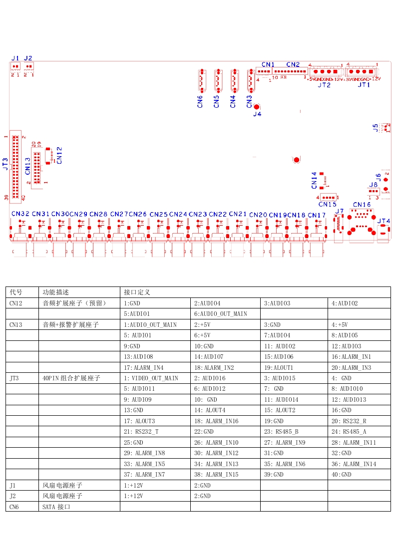 AHB8032F4-LM接口说明