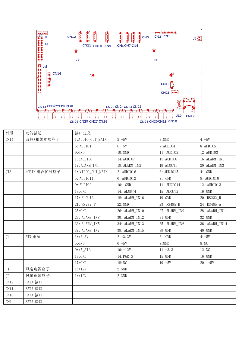 AHB8032F8-GS接口说明