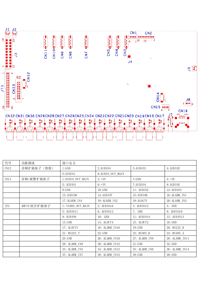 AHB8032F8-LME接口说明