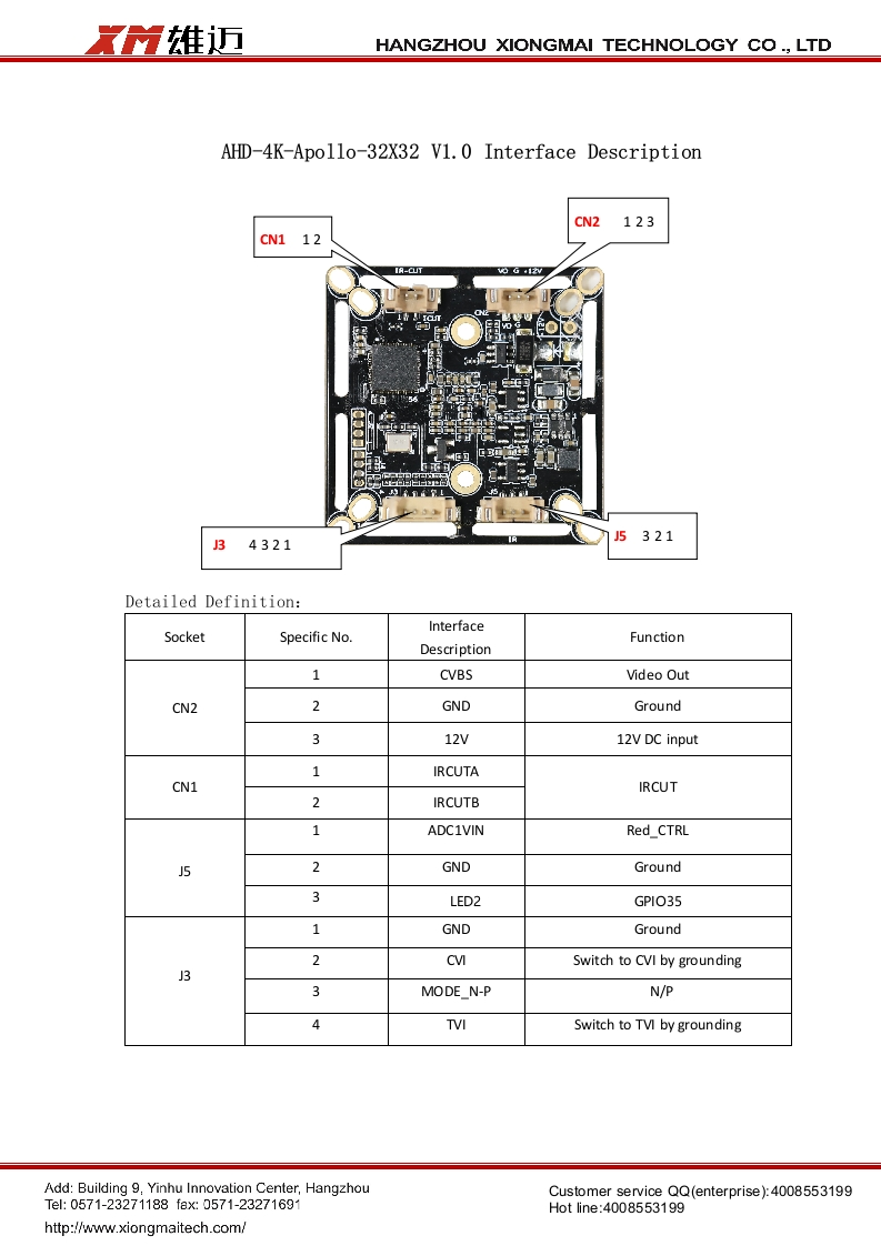 AHD-4K-Apollo-32X32-V1.0-Interface-Description（XAG-53X80PS-Y）