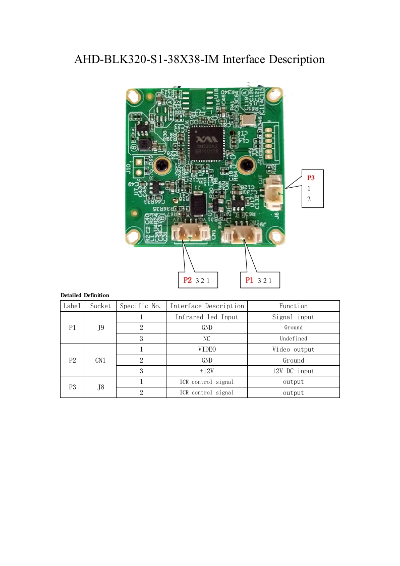 AHD-BLK320-S1-38X38-IM-interface-description