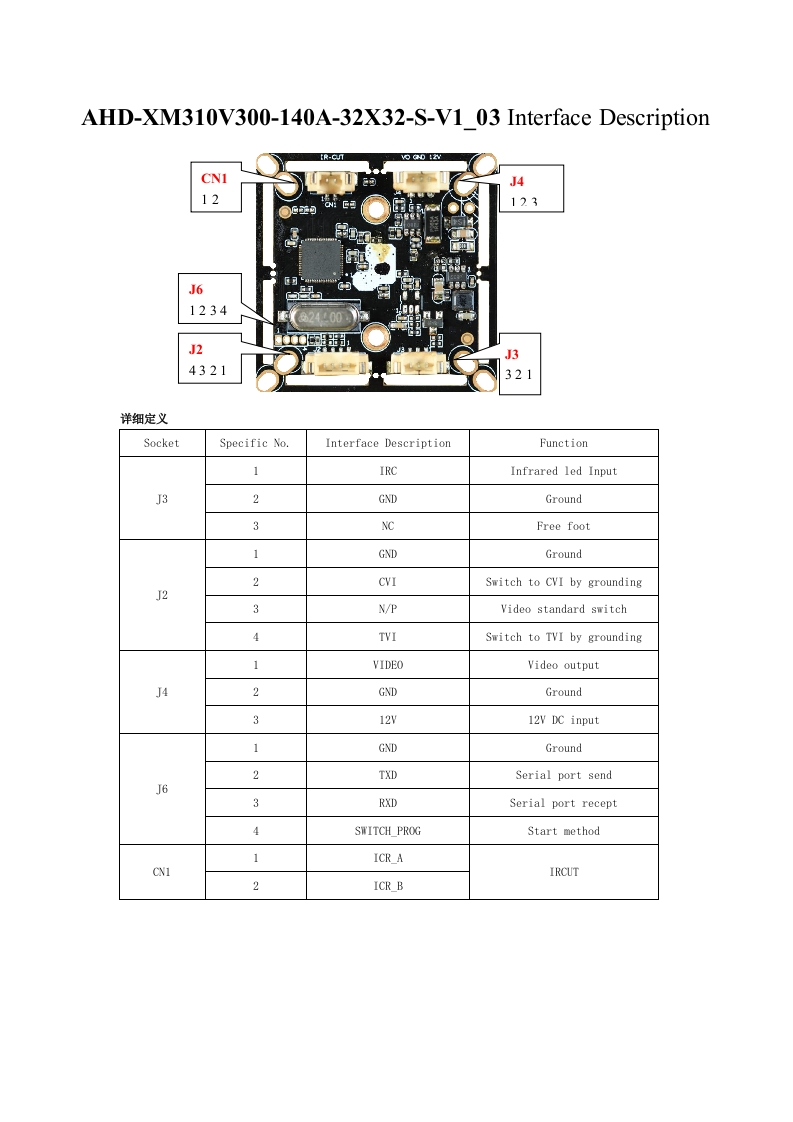 AHD-XM310V300-140A-32X32-S-V1_03interface-description（XAG-50X10PK-M)