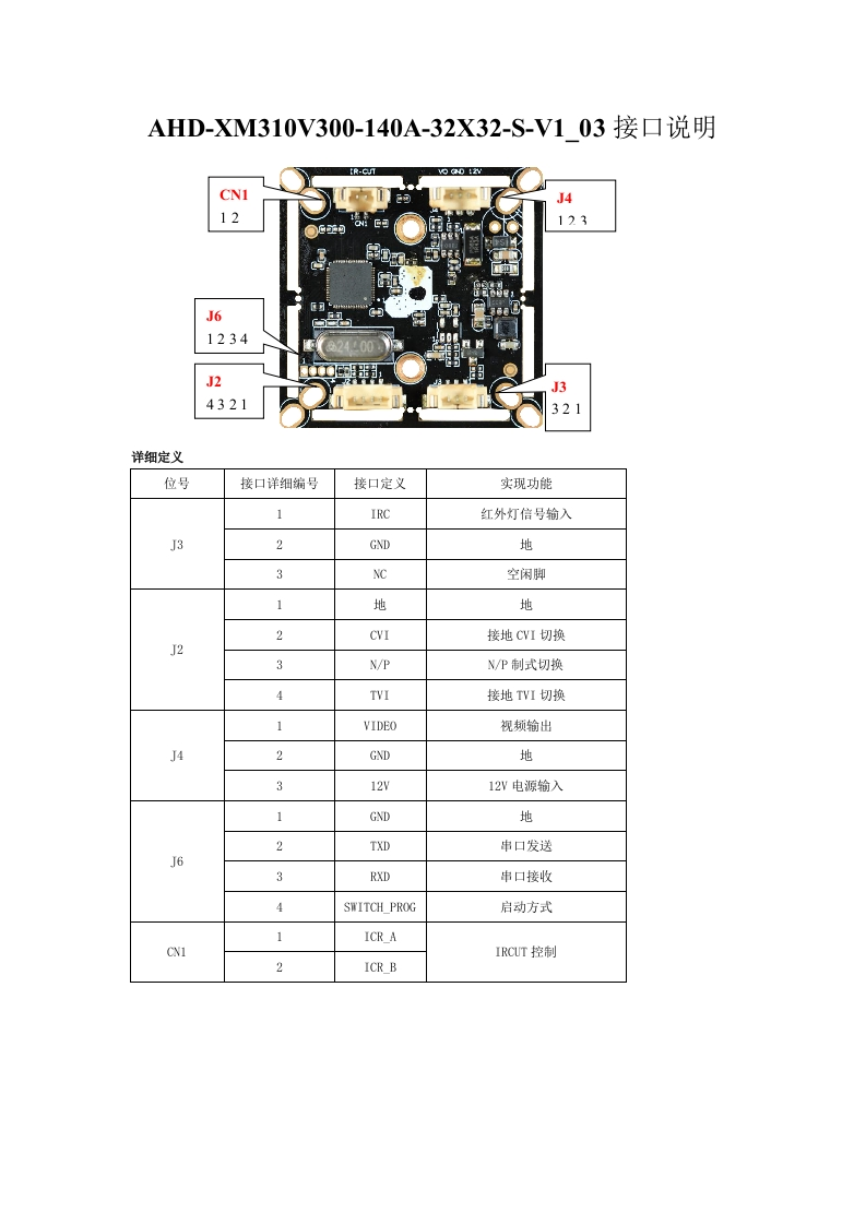 AHD-XM310V300-140A-32X32-S-V1_03接口说明(XAG-50X10PK-M)