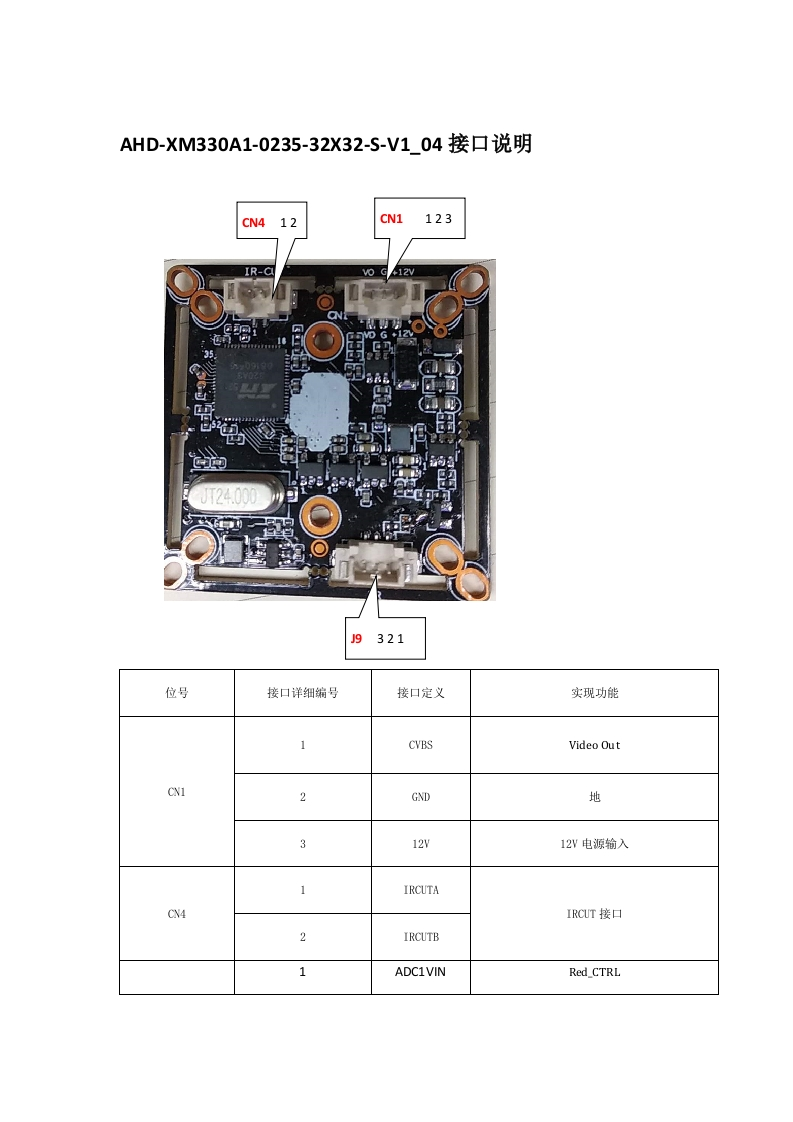 AHD-XM320-0235-32X32-S-V1_04接口说明（AHG-53X20PS-H）
