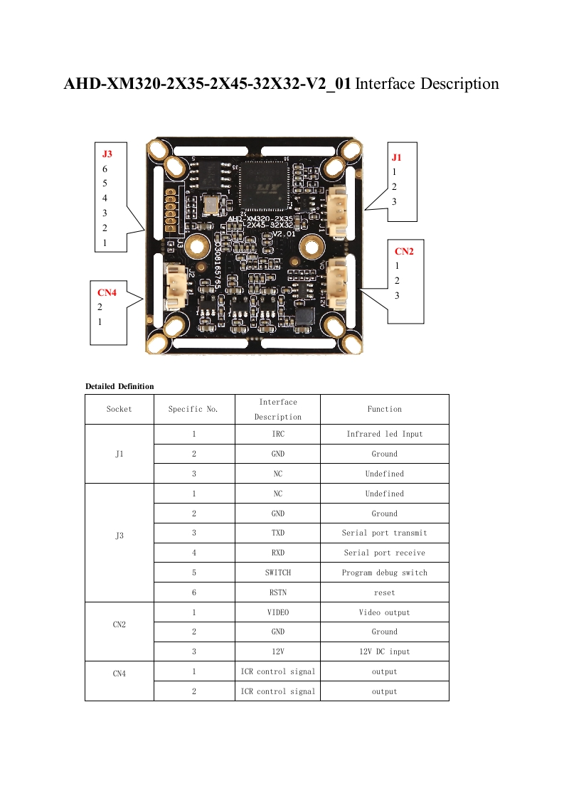 AHD-XM320-2X35-2X45-32X32-V2.01interface-description(AHG-50X20PSA-H)