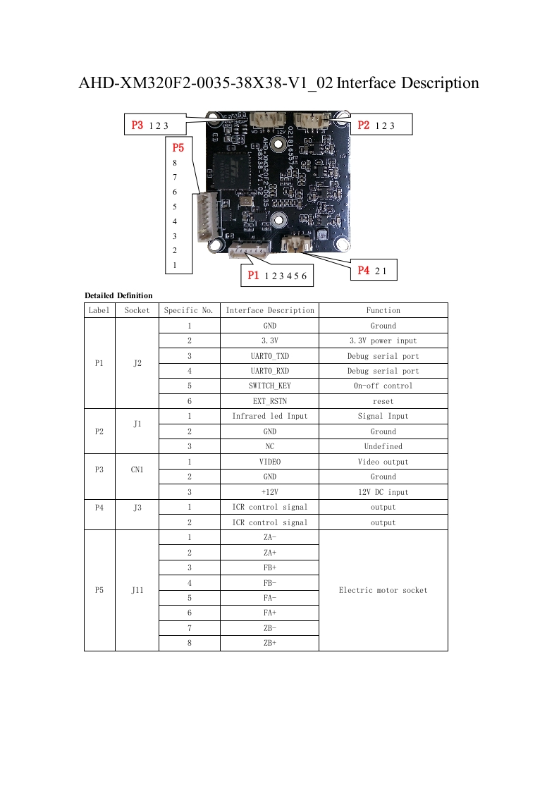 AHD-XM320F2-0035-38X38-V1_02interface-description