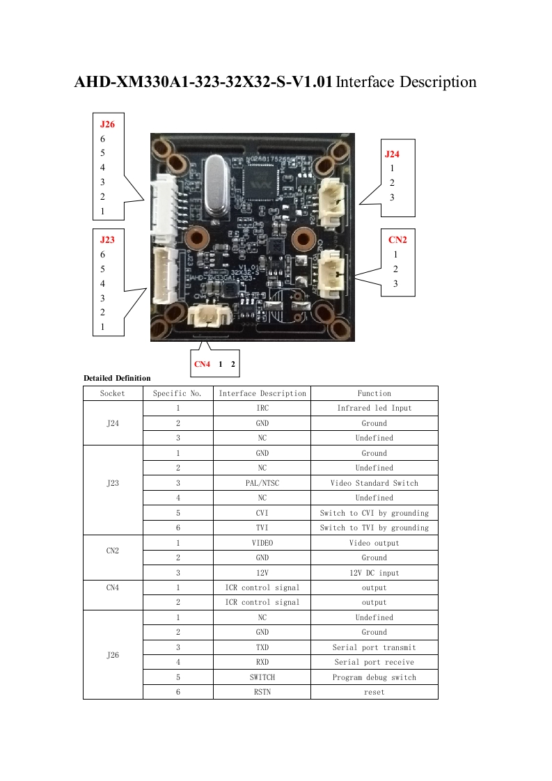AHD-XM330A1-323-32X32-S-V1.01interface-description(XAG-53X20PY-H)