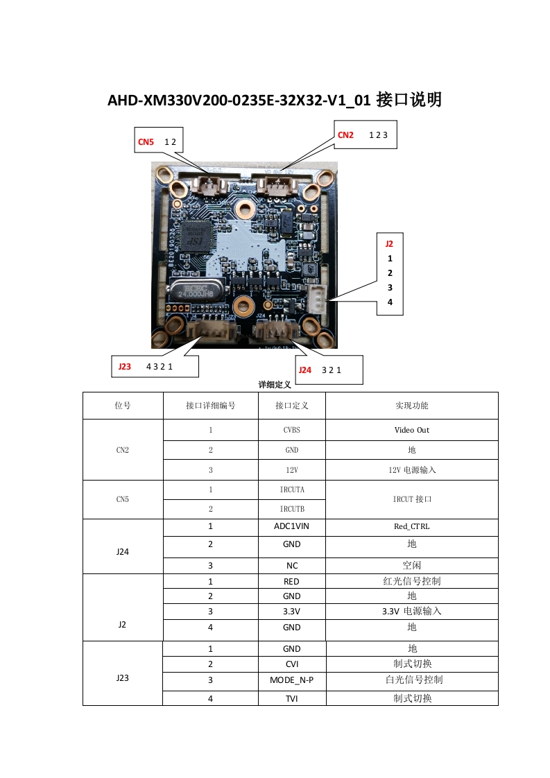 AHD-XM330V200-0235E-32X32-V1_01接口说明（XAG-53X20PSA-HR）