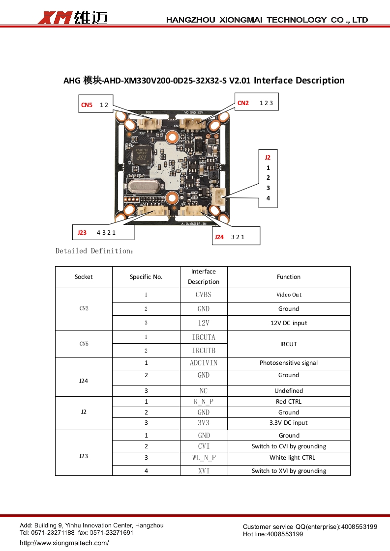 AHD-XM330V200-0D25-32X32-S-V2.01-Interface-Description（XAG-53X20PT-HR）