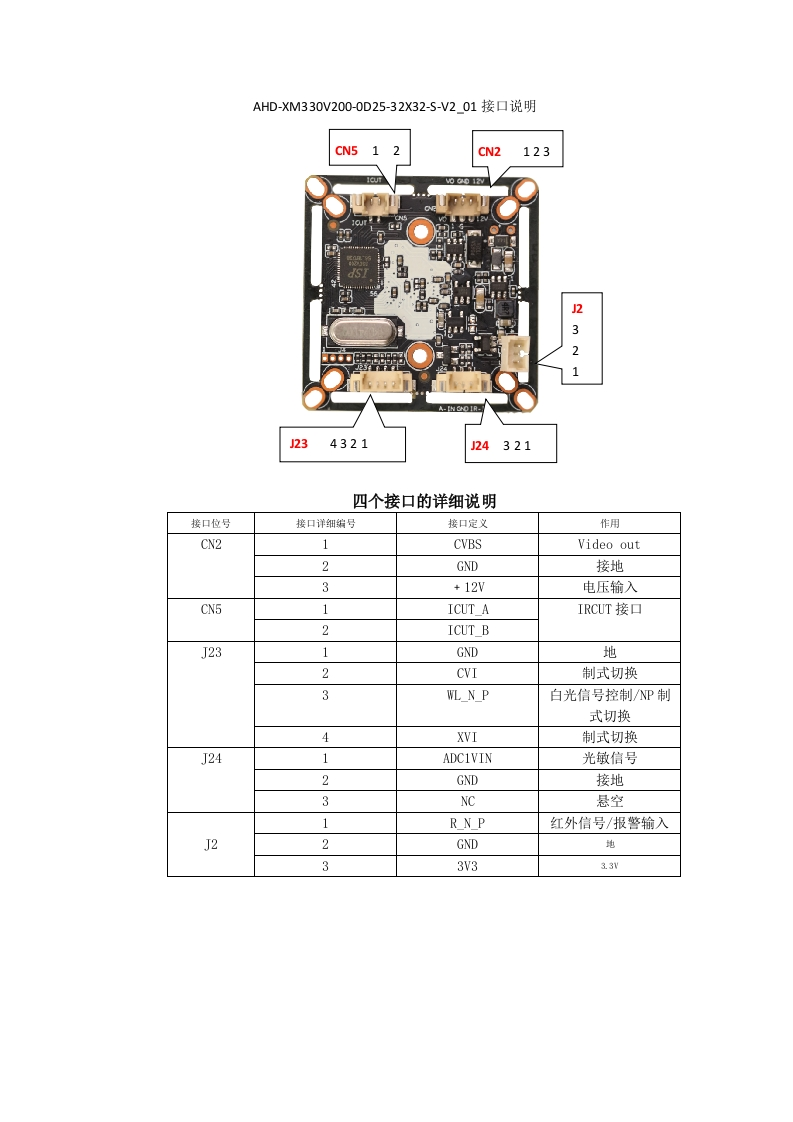 AHD-XM330V200-0D25-32X32-S-V2_01接口说明（XAG-53X20PT-HR）