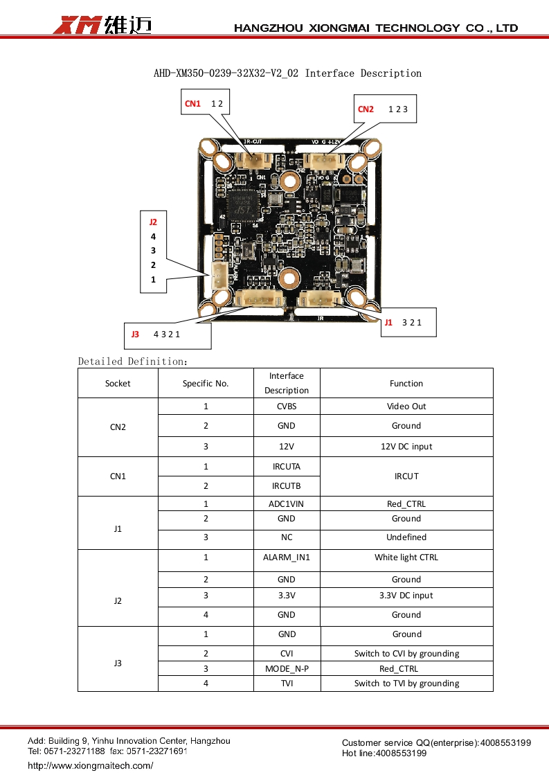 AHD-XM350-0239-32X32-V2_02-Interface-Description（XAG-53X50PS-UR）