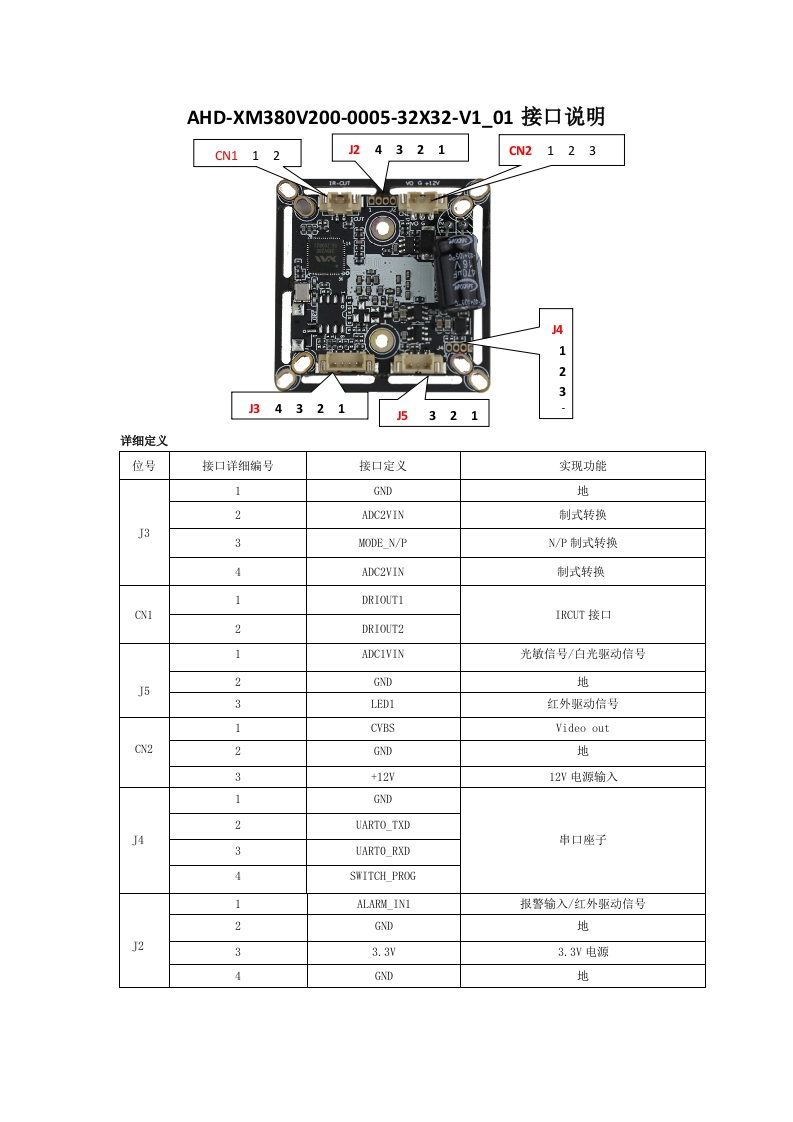 AHD-XM380V200-0005-32X32-V1_01接口说明（XAG-53X80PT-YR）