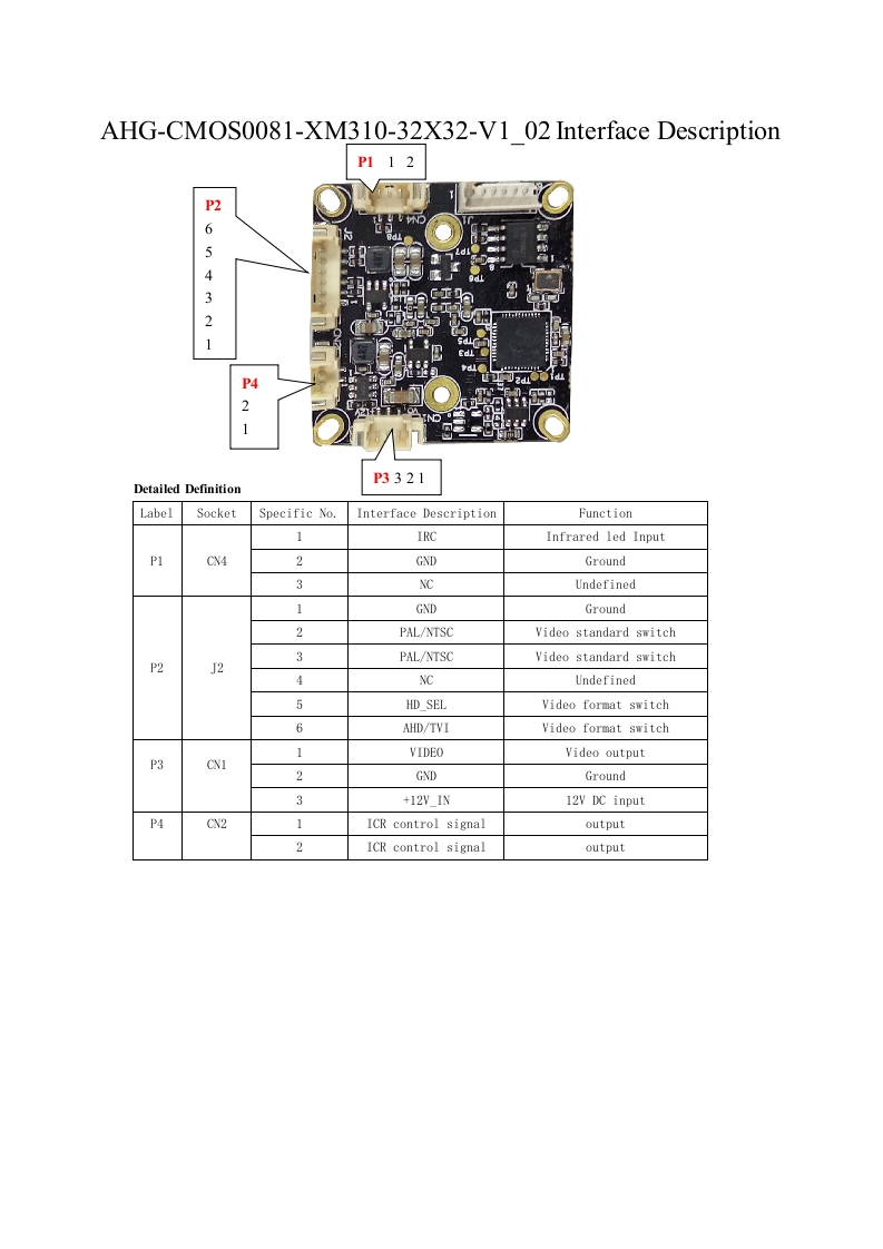 AHG-CMOS0081-XM310-32X32-V1_02interface-description