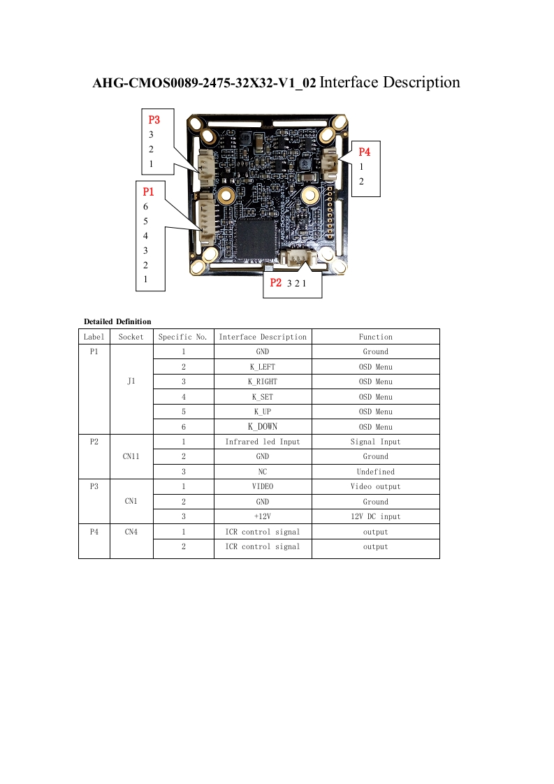 AHG-CMOS0089-2475-32X32-V2_01interface-description