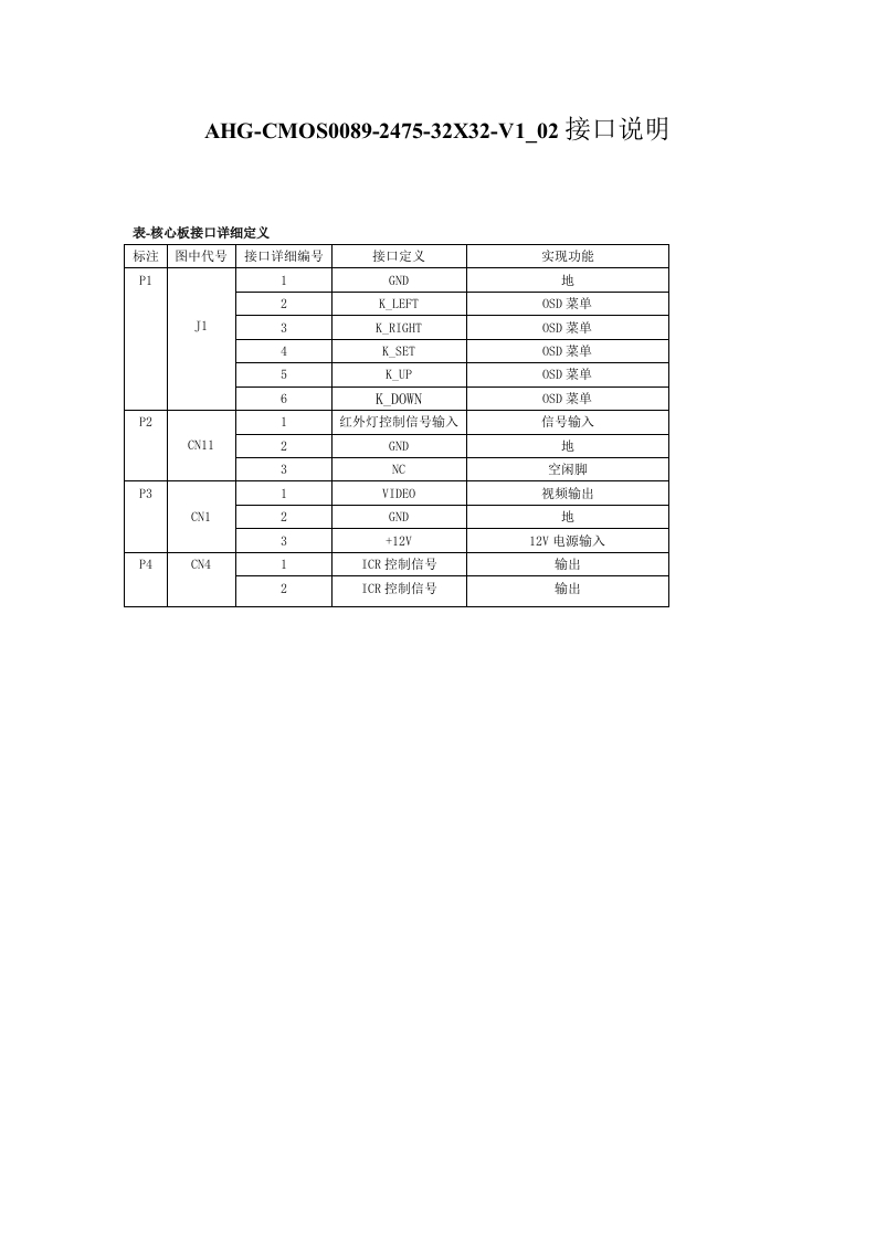 AHG-CMOS0089-2475-32X32-V2_01接口说明（AHG-5340P-G）