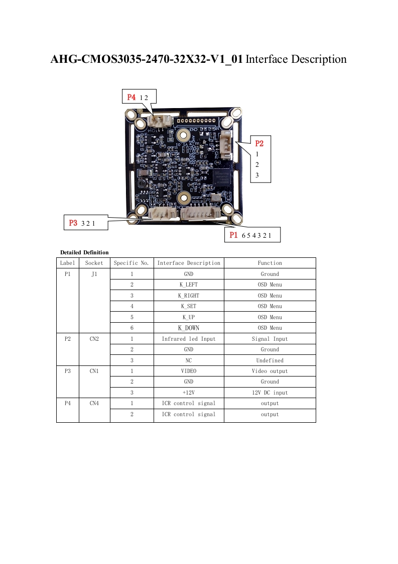 AHG-CMOS3035-2470-32X32-V1_01interface-description