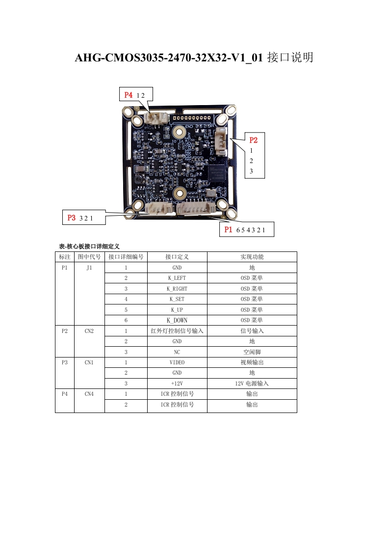 AHG-CMOS3035-2470-32X32-V1_01接口说明（AHG-5330P-Q）