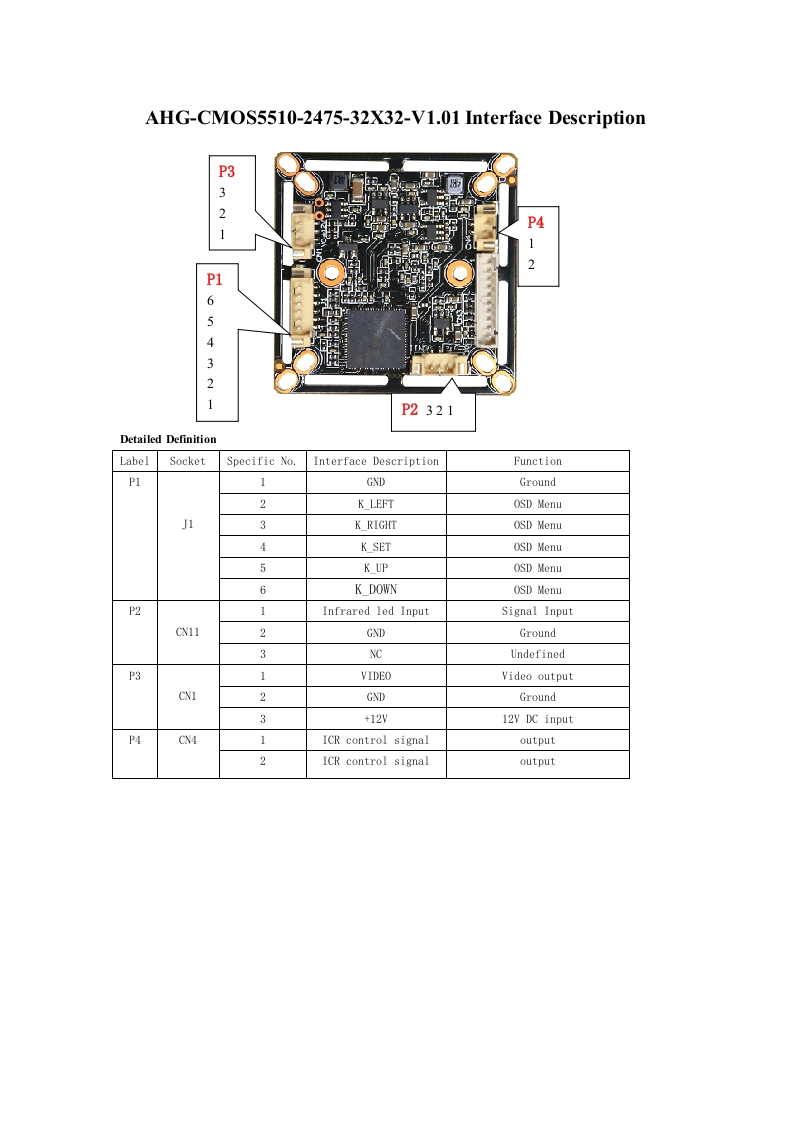 AHG-CMOS5510-2475-32X32-V1.01interface-description（AHG-5350PR-U）