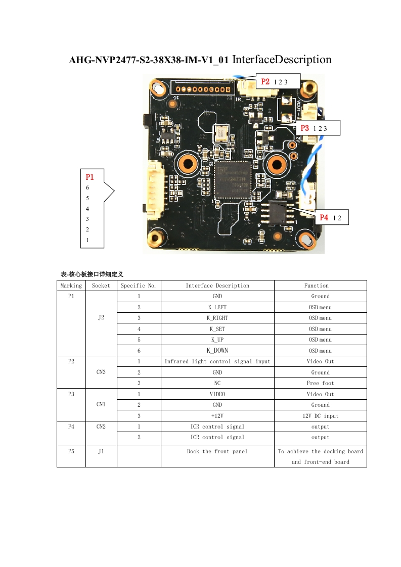 AHG-NVP2477-S2-38X38-IM-V1_01interface-description（AHG-N503SP）