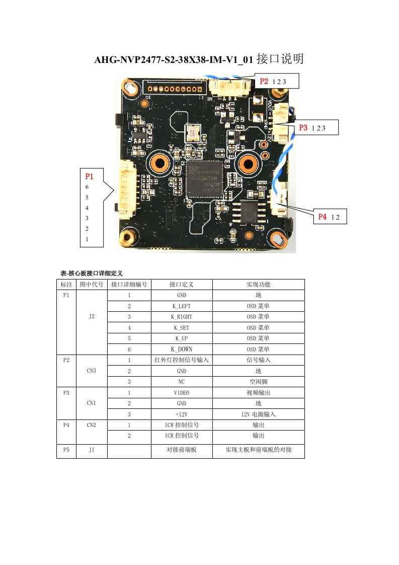 AHG-NVP2477-S2-38X38-IM-V1_01接口说明（AHG-N503SP）