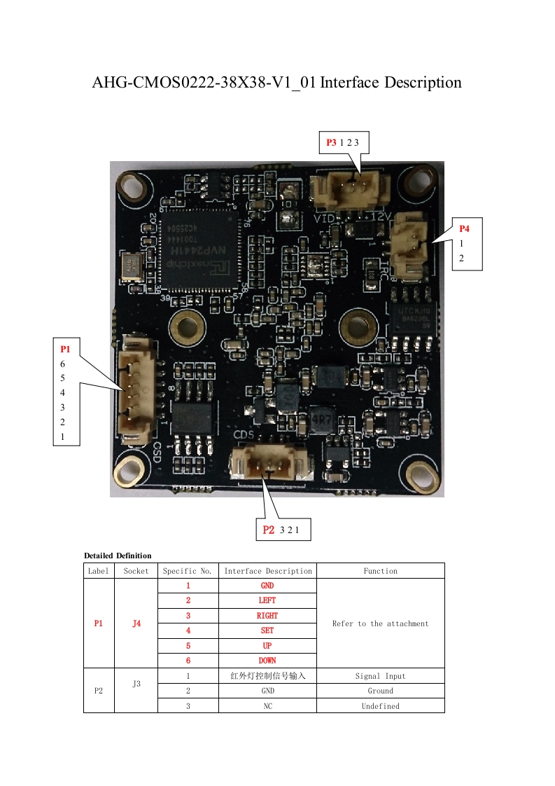 AHG_camera-interface-description_1080P