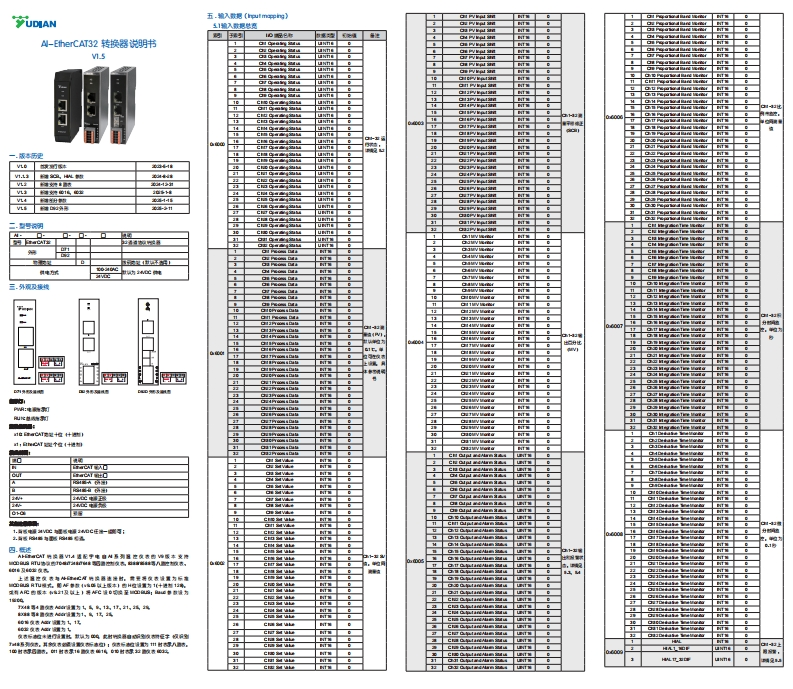 AI-EtherCAT_32转换器说明书