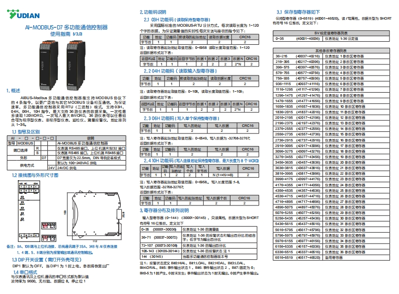 AI-MODBUS-D7多功能通信控制器