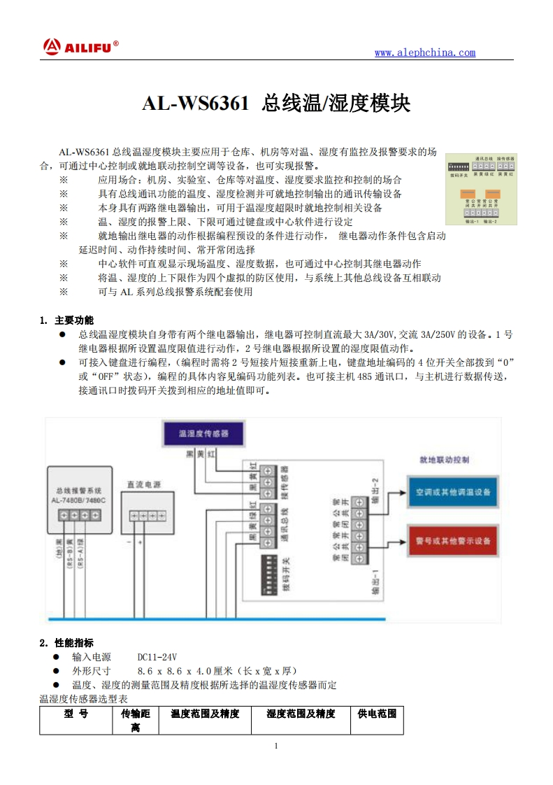 AL-WS6361-总线温湿度模块说明书