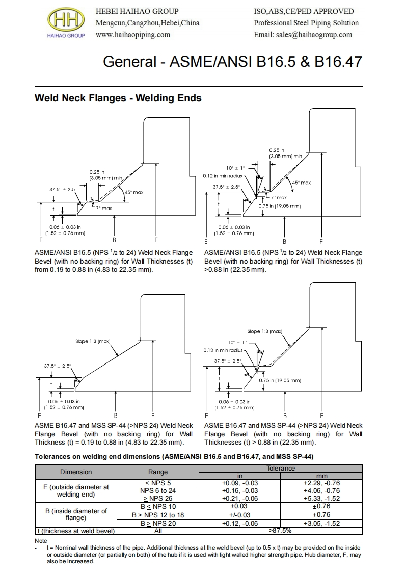 ANSI-ASME-welding-neck-flange-welding-end-type参考标准规范